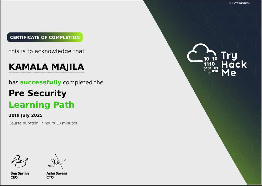 TryHackMe Pre Security Learning Path